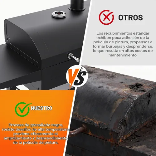 Vista 7 de KEYO GRILL Parrilla de carbón de 20 pulgadas, resistente con mesas