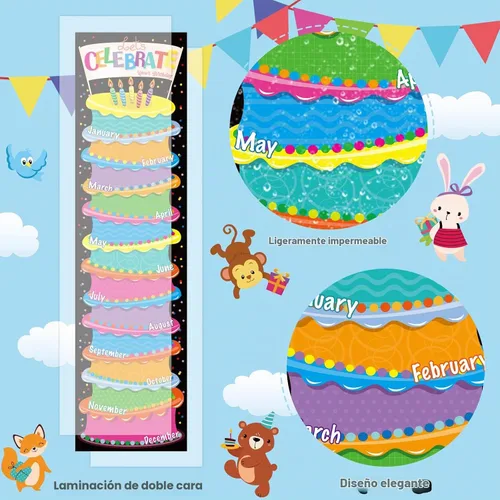 Vista 3 de Cartel de feliz cumpleaños para decoración de tablón de anuncios