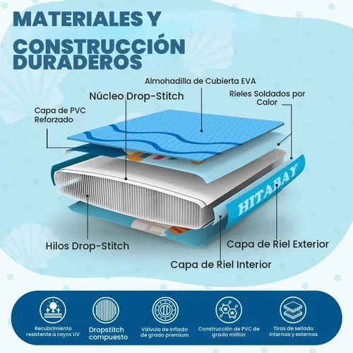 Vista 7 de Tabla de remo para niños con accesorios de SUP, tabla de remo para niños duradera, ligera y estable, cubierta antideslizante ancha, tablas de remo