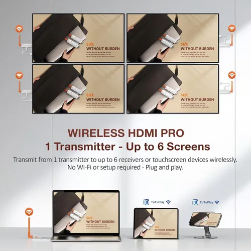 Vista 2 de TIMBOOTECH Receptor HDMI inalámbrico y transmisor con pantallas LED, hasta 6 RX, salida HD 4K/1080P, 5.8GHz, divisor HDMI inalámbrico