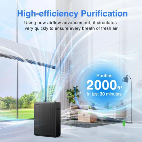 Vista 4 de Purificadores de aire para el hogar, habitación grande de hasta 2000 pies cuadrados, filtro de aire HEPA H13 para pelo y caspa de mascotas, humo