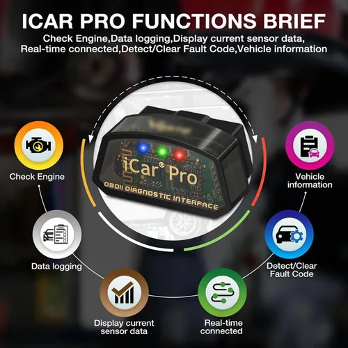 Vista 3 de iCar Pro Mini OBD2 Escáner Bluetooth para iOS/Android, Adaptador OBD, Herramienta de Lectura de Códigos de Diagnóstico de Coche