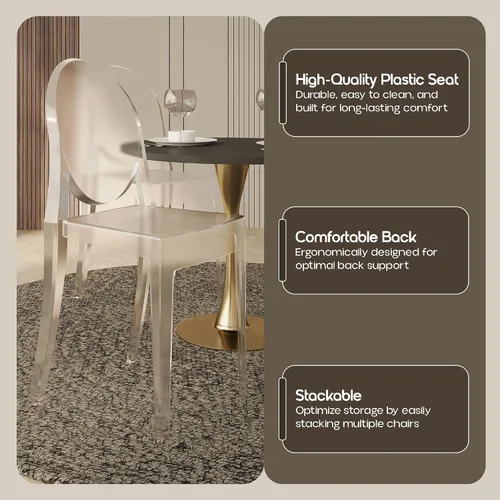 Vista 5 de LeisureMod Marion Mid-Century - Silla de comedor de acrílico moderna, silla apilable de plástico para comedor y cocina, juego de 2 (transparente)