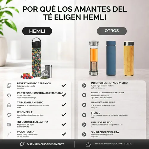 Vista 3 de Botella vaso térmico para té de 22 onzas con infusor, taza de viaje