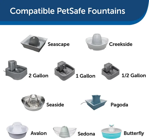 Vista 6 de PetSafe Fuente de agua para gatos y perros, filtros de carbono de repuesto de 70 onzas y Drinkwell, cerámica para perros y gatos y filtros de fuente