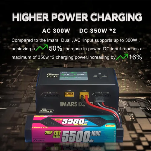 Vista 4 de IMARS D300 Gens Ace Lipo Cargador de batería G-Tech Series Smart Dual Lipo Balance Cargador AC 300W DC 700W (350W* 2) Cargador de doble canal 16A