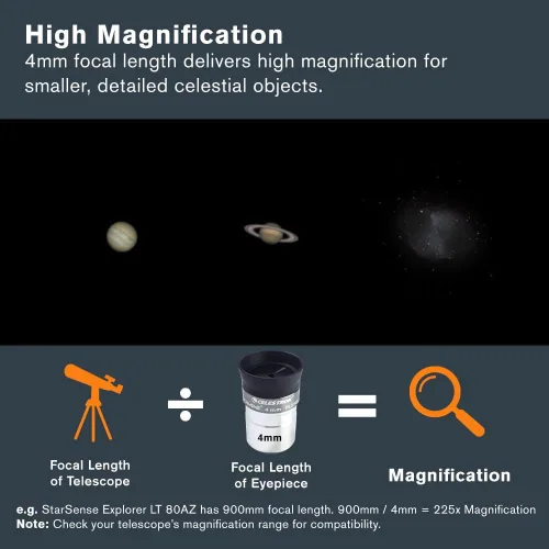 Vista 4 de Serie ocular Celestron Omni