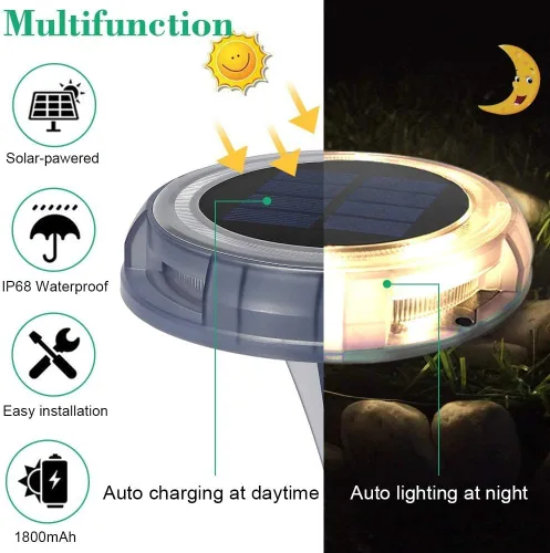 Vista 5 de eLEDing Luz de inundación con sensor de movimiento solar – Luz de seguridad LED para exteriores de 1000 lúmenes, del atardecer al amanecer +