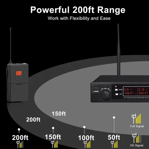 Vista 3 de innopow Micrófono de solapa inalámbrico de 200 canales, sistema de micrófono Lavalier inalámbrico UHF dual, escaneo automático, largo alcance de 200