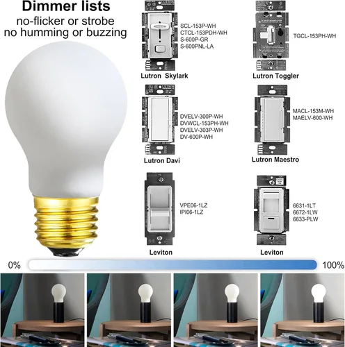 Vista 4 de LEOOLS Bombilla LED regulable A15 esmerilada E26 Bombilla LED 40 W Edison Bombilla LED 4000K Luz blanca diurna 4000 lm ac120v 6w A15 sin parpadeo