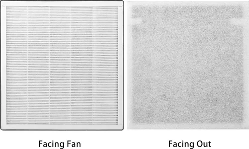Vista 5 de VA-EE004 - Filtro de repuesto, compatible con purificador de aire VAVA 3 en 1 VA-EE004, True HEPA y juego de filtros de carbón activado, paquete de 2