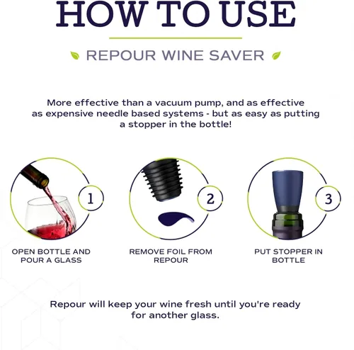 Vista 3 de Repour Ahorrador de Vino y Tapón - Elimina el Oxígeno, Preservando y Manteniendo el Vino Tan Fresco Como el Día Que Se Abrió la Botella - Paquete