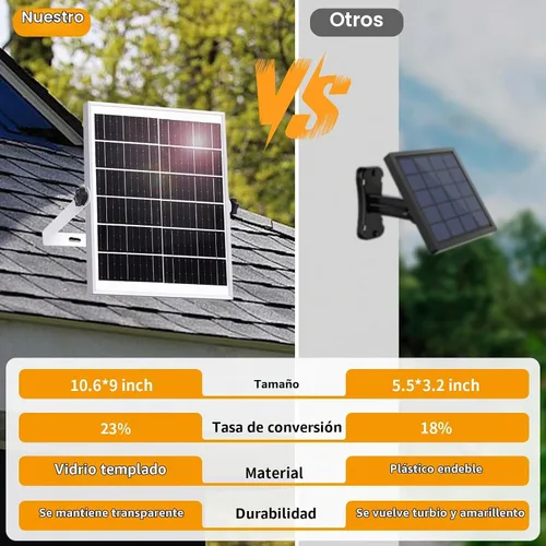 Vista 3 de Luz solar para cobertizo con encendido constante y activada por movimiento, panel solar de vidrio templado simple de 2 modos con 267 LED, lámpara