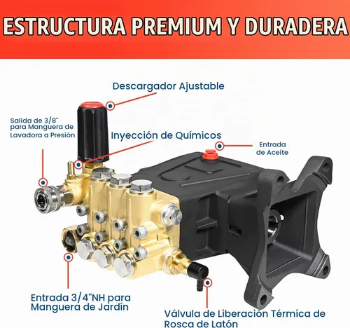 Vista 2 de YAMATIC Triplex Bomba de lavado a presión de eje de 1" 4300 PSI 4.2 GPM