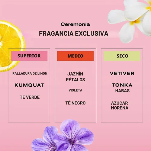 Vista 6 de Ceremonia Mascarilla para el cabello acondicionador profundo Para cabello