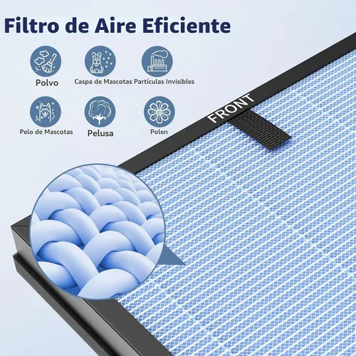 Vista 5 de Paquete de 4 filtros de repuesto HAP603 para purificador de aire ECOSELF Azul