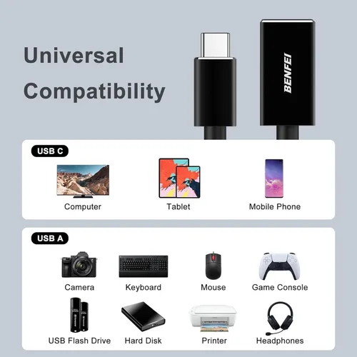 Vista 6 de BENFEI Adaptador USB C a USB 3.0, paquete de 2 adaptadores USB C a A macho a hembra compatibles con MacBook 2022 2021 2020, Samsung Galaxy Note 20