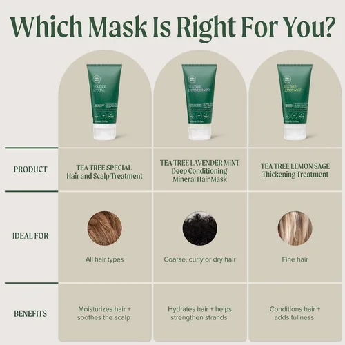 Vista 9 de Tea Tree Tratamiento capilar y cuero cabelludo, mascarilla hidratante para todo tipo de cabello