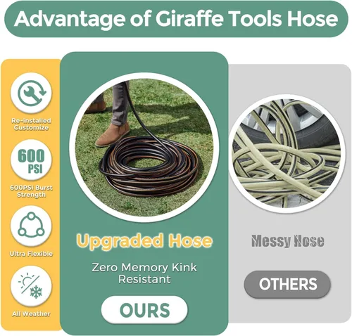 Vista 5 de Giraffe Tools Manguera de jardín de 5/8 pulgadas de longitud personalizada, sin torceduras, flexible, a prueba de fugas, 600 PSI de ráfaga