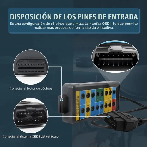 Vista 4 de OBD2 Breakout Box Diagnóstico Herramienta de escaneo para monitorear señales de protocolo/alimentación/tierra, monitor de protocolo OBDII