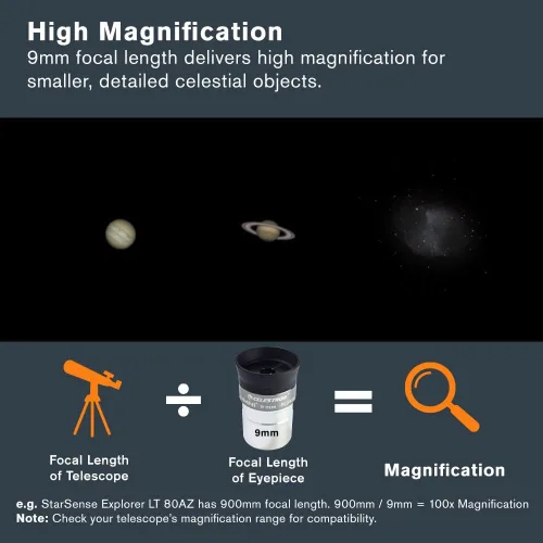 Vista 4 de Serie ocular Celestron Omni