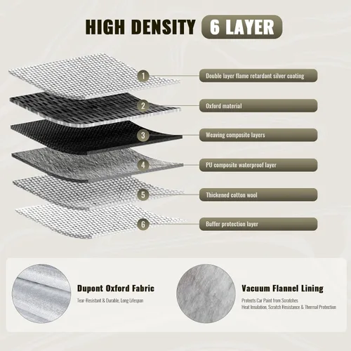 Vista 7 de TUCAREST - Funda de auto completa de 6 capas de alta calidad, diseño de cremallera de carcasa dura, impermeable, resistente a la intemperie