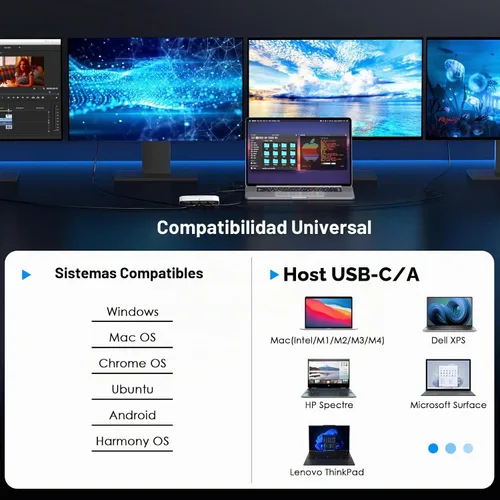 Vista 5 de WAVLINK USB 3.0 o USB-C a Quad HDMI Splitter Pantalla extendida para cuatro monitores con 85W PD, adaptador Displaylink 4 HDMI 4K @60Hz para Mac