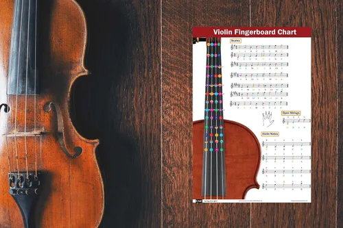 Vista 7 de QMG Tabla de digitación para violín con notas codificadas por colores, aprende técnicas de escalas de violín adecuadas para todos los niveles