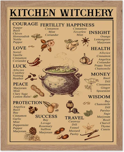 Vista 68 de Poster Master Póster de conocimiento de preparación de café, impresión de preparación de café, ilustración de alimentos y bebidas, impresión