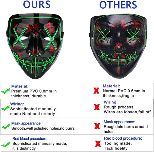 Vista 4 de Paquete de 2 máscaras de Purga de Halloween, máscara de luz LED, máscara de miedo para hombres, niños, cosplay, Halloween, fiestas de máscaras