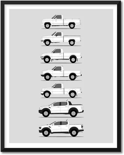 Vista 8 de Idea Network Póster hecho a mano compatible con Ford Print Wall Art Decoración hecha a mano de lo mejor de las generaciones de Ford, Historia Ford