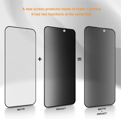 Vista 6 de Protector de pantalla de privacidad mate para iPhone 15 Pro de 6.1 pulgadas con protector de lente de cámara, cobertura completa, antirreflejos