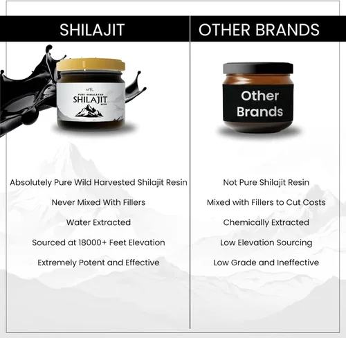Vista 4 de Shilajit - Resina Shilajit orgánica pura del Himalaya, grado dorado para hombres y mujeres, apoya la producción de energía y vitalidad con más de 85