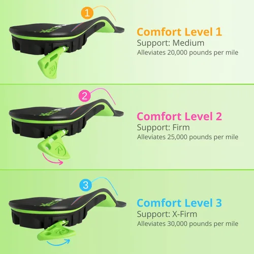 Vista 2 de SelectFlex® Las plantillas ortopédicas ajustables ayudan a una persona con fascitis plantar, neuropatía, pies planos, sobrepronación, dolor de pies