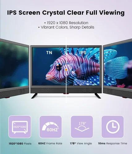 Vista 2 de Feihe TV de 22 Pulgadas, HDTV LED de Pantalla Ancha 1080p con Sintonizadores Digitales ATSC, Pantalla Plana con HDMI/VGA/RCA/USB para Cocina, RV