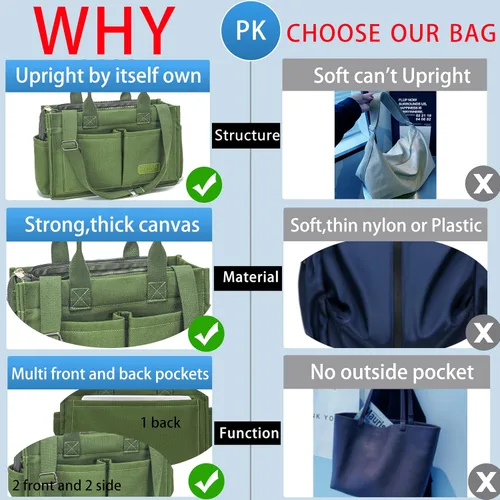 Vista 5 de Bolso de mano para mujer con compartimentos, bolso grande de lona para mujer, bolso cruzado de trabajo, portátil, bolsa de libros, bolsos de hombro