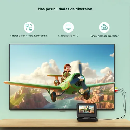Vista 4 de POFOTO Reproductor de DVD portátil de 9.5 pulgadas para niños y automóvil con pantalla giratoria de 7.5 pulgadas, tiempo de trabajo de 4 a 6 horas