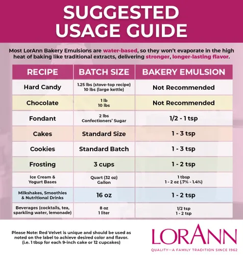 Vista 2 de LorAnn Oils Emulsión de almendras para panadería: True Essence, ideal para potenciar los tonos de frutas en pasteles, galletas y postres, sin