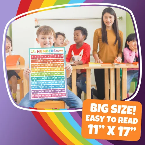 Vista 3 de Sproutbrite Paquete de 9 carteles educativos y gráficos de aprendizaje de 11 x 17 pulgadas para el aula, desarrolla habilidades esenciales
