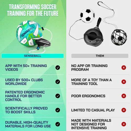 Vista 6 de Balón de entrenamiento de fútbol con aplicación gratuita Equipo de entrenamiento para jugadores jóvenes Regalos de fútbol Mejora el control