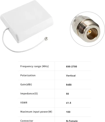 Vista 3 de XRDS-RF Antena de panel interior de banda ancha direccional de montaje en pared interno amplificador de señal 8dBi WiFi Antena externa 698 a 2700 MHz