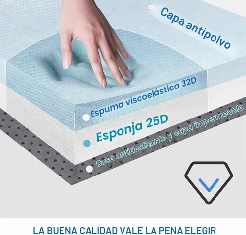 Vista 5 de Extra Thick Memory Foam Camping Mattress - 72" x 24" Portable Sleeping Pad for Adults, Folding Camping Bed Mat, Lightweight Cot Mattress Topper for