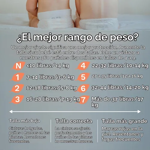 Vista 2 de Pura Pañales para bebé talla 5 (27-35 libras) 48 unidades de piel sensible