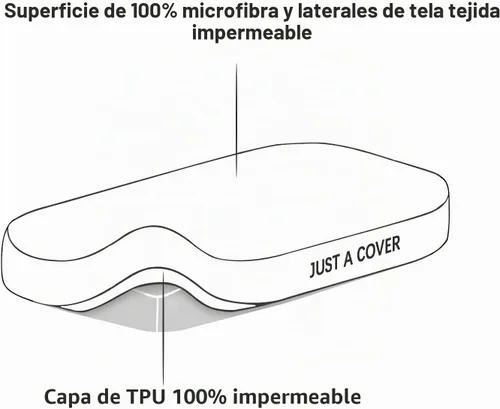 Vista 5 de Funda de colchón para moisés, se adapta a 18 x 30 pulgadas Halo Moisés