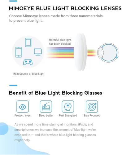 Vista 4 de Mimoeye 1 paquete de lentes clásicos de gran tamaño con borde completo y bloqueo de luz azul antifatiga ocular para mujeres, hombres y niños (negro)