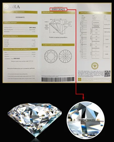 Vista 5 de Piedras preciosas sueltas de moissanita de corte cuadrado, color D, claridad VVS1 para colgantes, anillos, aretes Tamaños de fabricación de joyas