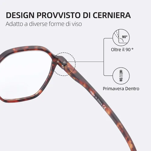 Vista 4 de ZENOTTIC Gafas de lectura con luz azul para mujeres/hombres, marco hexagonal, bisagras de resorte, lentes de computadora antirreflejos de moda