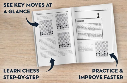 Vista 3 de The First Chess Book You Should Read A Step-by-Step Guide from Beginner to Intermediate - Master the Basics and Play With Confidence