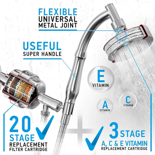 Vista 3 de AquaHomeGroup Cabezal de ducha de mano con filtro, filtro de ducha de filtración de 20+3 etapas para agua dura, filtro de agua de ducha con infusión
