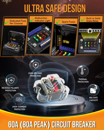 Vista 6 de Auxbeam Panel de Interruptores de 8 Posiciones AR-820 Bluetooth RGB Switch Pod Interruptor Multifunción Regulable Automático con Palanca Panel